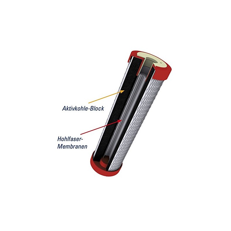 Alvito Block Filter ABF Duplex with Membrane