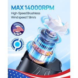 DeeKom 2025 Portable Personal Waist Fan& Neck Fan, 14000RPM Brushless Motor, 40H Runtime Rechargeable, 6-Speed Quiet Operation, Clip-On Personal Body Cooling for Camping/Worksites/Outdoor