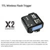 Godox X2T-C TTL Wireless Flash Trigger with 2×Godox X1R-C Receiver