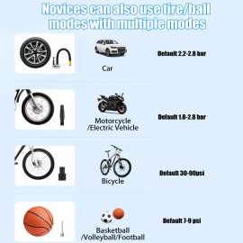 150 PSI Digital Tire Inflator Car Air Pump Air Compressor Electric Portable 12V