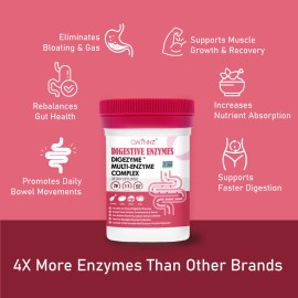 Gwynne Enzimas Digestivas - 13 Enzimas 400mg Para Salud Digestiva Y Salud Intestinal - Alivio De Incomforto Y Hinchazn,70 Cpsula                      