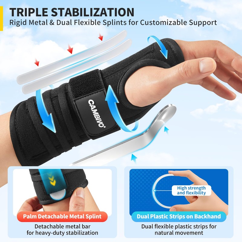 CAMBIVO Wrist Support 1 Pack, Black Left, S/M