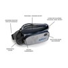 SurNook Ultimate Fanny Pack for Dog Owners