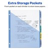 Avery Durable Write-On Plastic Dividers with Pockets, 5-Tabs, 1 Set