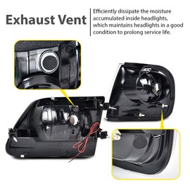 CHEDA Clear Lens Black Housing Amber Reflector Lightning Style LED DRL strip Headlights & Corner Parking Lights Kit Pair Compatible with 1997-2002 Ford Expedition/2004 F150 Heritage/1998-2003 F150