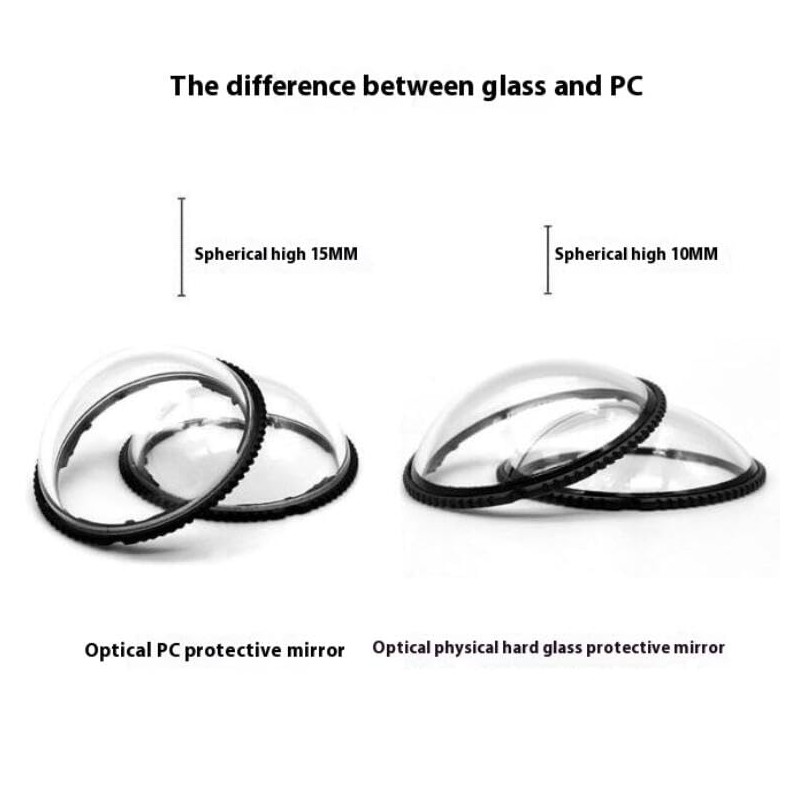 Insta360 X5 Lens Guard PC/Optical Glass Lens Protective Cover 92%