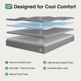 Novilla Full Size Mattress in a Box, 10 Inch Gel Memory Foam Mattress Full for Cool Night Sleep & Pressure Relief, Mattresses with Thermally Balanced Foam Core for Enhanced Support & Breathability