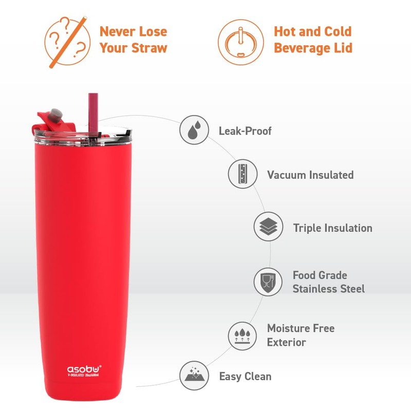 asobu Aqualina Stainless Steel Insulated Water Bottle with Interchangeable Hot
