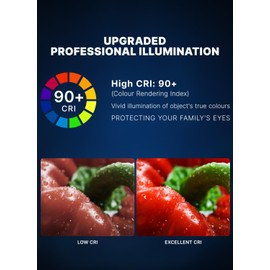 MDTlight 12 Pack 4 Inch LED Recessed Ceiling Light| 5CCT Dimmable 2700K-5000K| RA90 750LM 9W 120V| Ultra-Thin High Brightness Canless Wafer Downlight with Junction Box| IC ETL FCC Certification