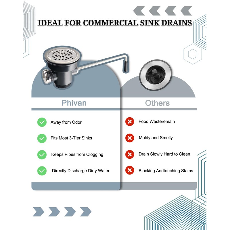 3-1/2 Inch Commercial Sink Drain - PVC Plastic Waste Drain