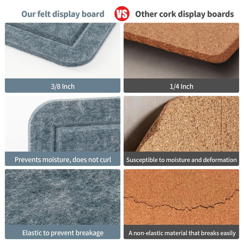 Large Bulletin Felt Board,60 x 35 Inches Decorative Felt Pin