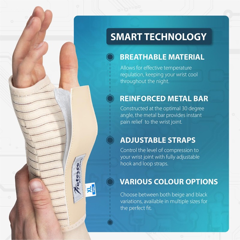 Actesso Breathable Wrist Support Splint Brace - Relieves Pain from