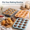 3‑Pack 12‑Cup Mini Silicone Muffin Pan, Non‑Stick Mini Cupcake Baking