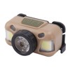 LED Headlamp Rechargeable Bright White Dual Light Mode Head Lamp