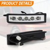 YLT AUTO Fog Light Assembly Fit for 2003-2007 Scion XB