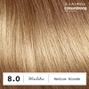 CLAIROL COLOUR STRONG PERMANENT HAIR DYE - 8.0 MEDIUM BLONDE