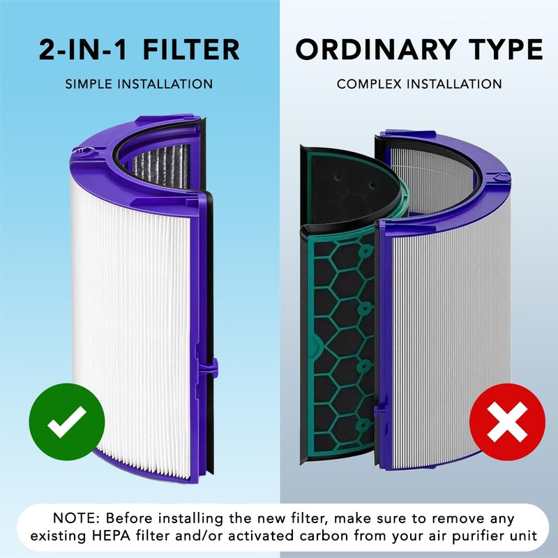 MaximalPower 360° Combi Glass HEPA + Carbon 2-in-1 Filter Compatible