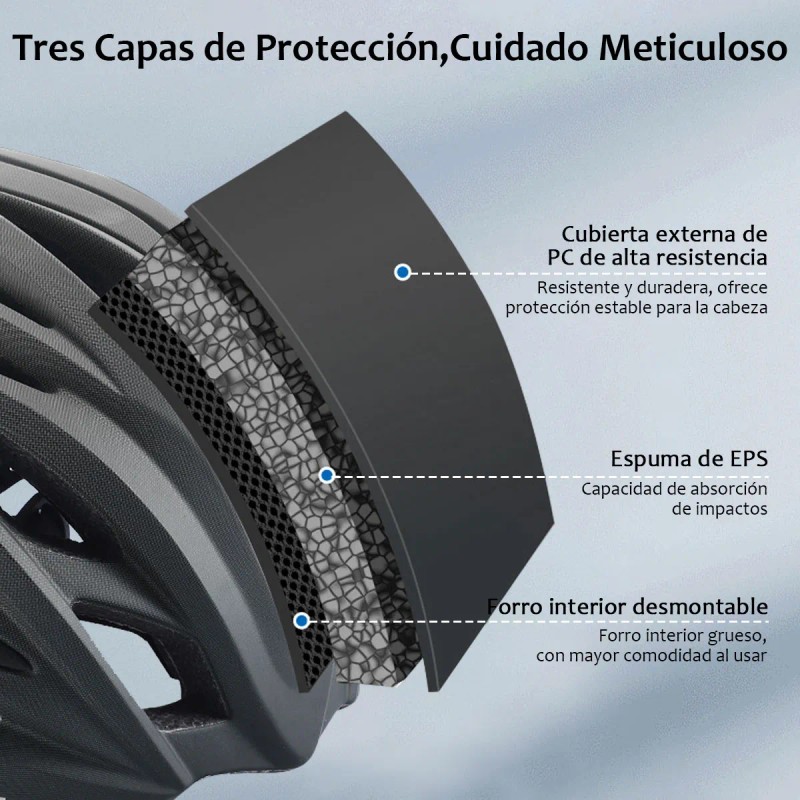 Casco Bicicleta In-mold Ligero 2 En 1 Ruta Y Montaña