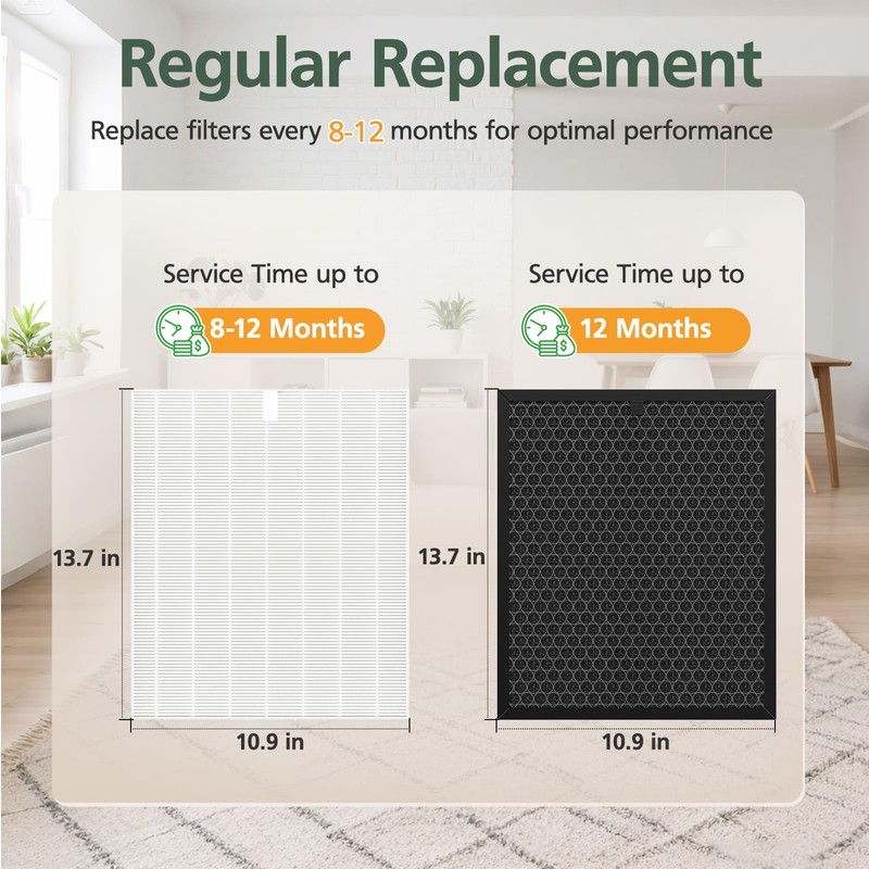 5510 5520 Replacement Filter Q Compatible with Winix 5510, 5520