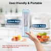 Portable Blender Personal Blender for Fresh Juice, Shakes and Smoothies