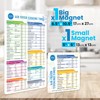 Air Fryer Magnetic Cheat Sheet Set - Air Fryer Accessories