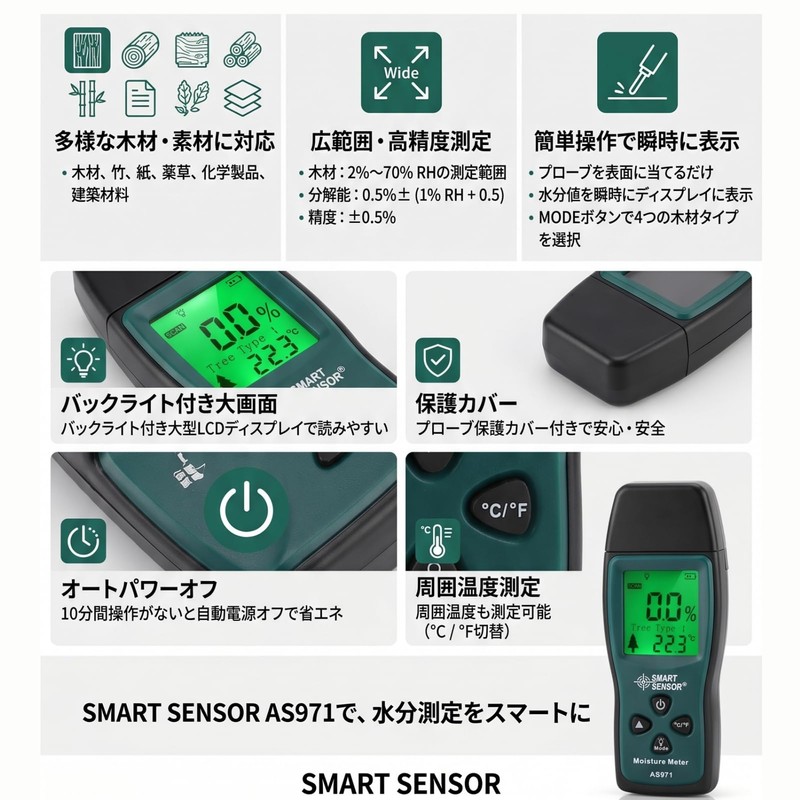 Digital Wood Moisture Meter Humidity Detector Water Content Detector Digital