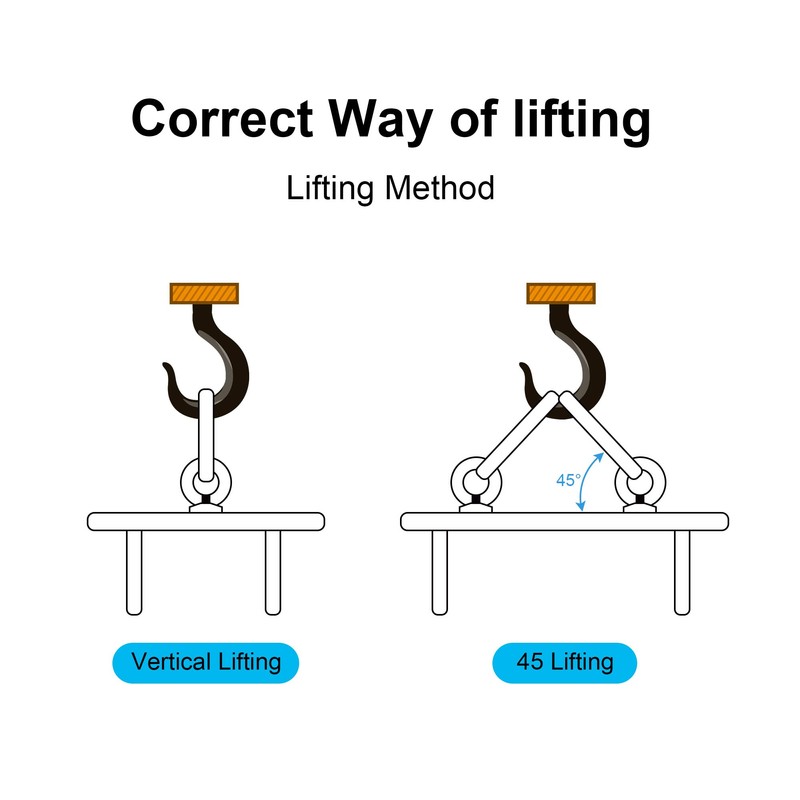 sourcingmap Lifting Eye Bolt M12 x 30mm Male Thread C15