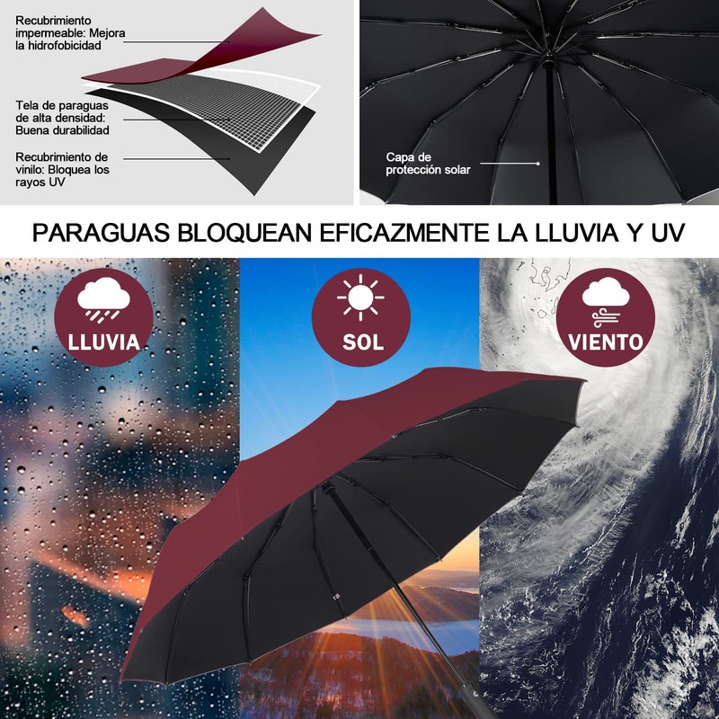 LORISKORS | TERPORT Paraguas Plegable de Automático para Sol, Resistente