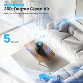 MORENTO Air Purifiers for Home, Air Purifier for Smoke Pet Dander Odors with Fragrance Sponge, Small Air Purifier with Sleep Mode for Bedroom Office, Blue Ambient Light, MR2566, Grey, 1 Pack