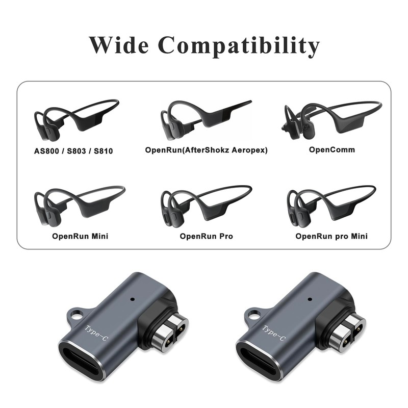 Vancle Pack of 2 USB C to SHOKZ OpenRun Pro