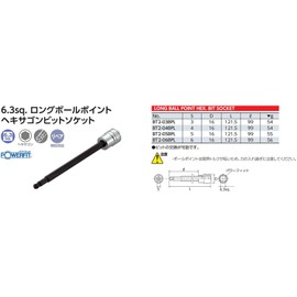 KTC (ke-te-si-) rongubo-rupointo hekisagon Bit Socket BT2 – 06bpl