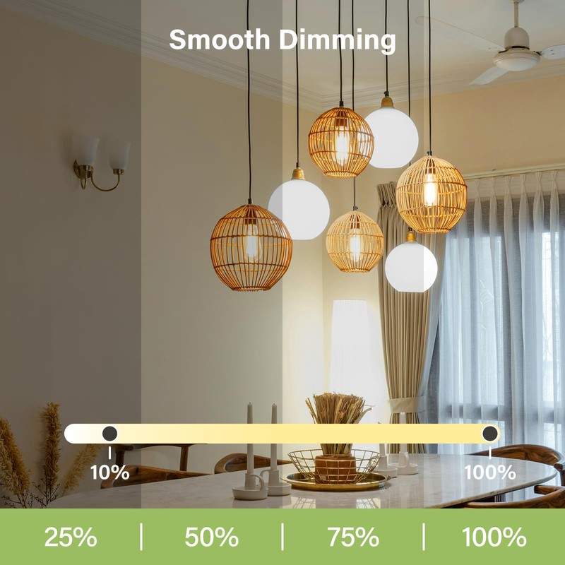Sigalux EcoBright, T20 Compliant LED Edison Light Bulbs,E26 LED Bulb