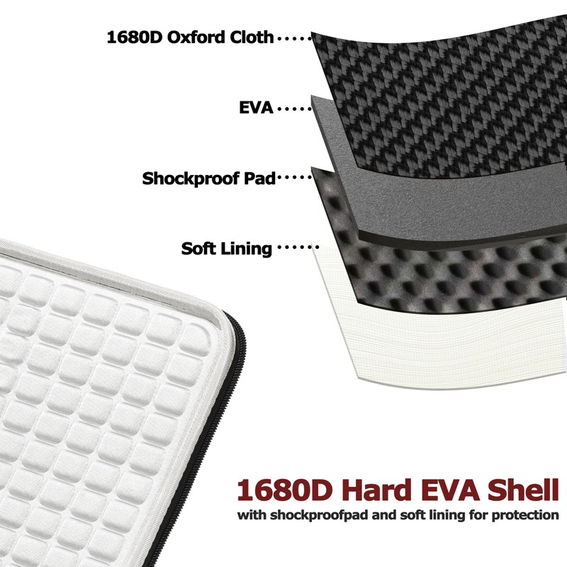 Ginsco 2025 New Laptop Case for MacBook Air 13-inch, Hard