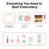 JOINRUN Embroidery Starter Kit for Beginner DIY: 3 Sets Adults