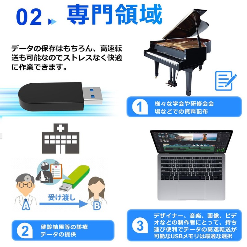 128GB USB Flash Memory, USB 3.2 Gen 1, Ultra High