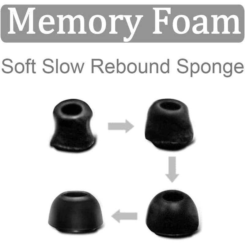 Rqker Foam Ear Tips Compatible with Beats Studio Buds +
