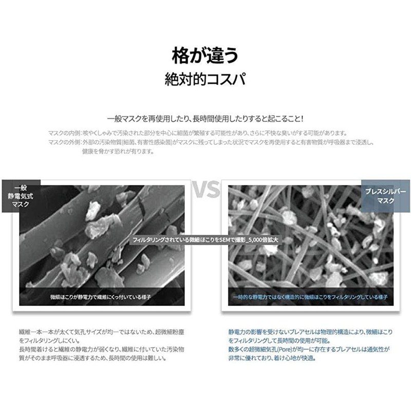 (BREATH SILVER SQUARE) Nano Mask