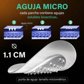 Parches Acné Lunixila Microagujas Día Noche con Ácido Salicílico Niacinamida