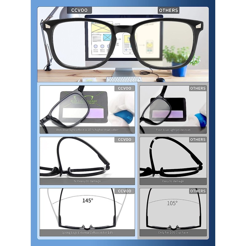 CCVOO 5 Pack Reading Glasses Blue Light Blocking Women/Men, Anti
