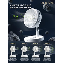 REKION® Ventilatore a piantana ultra silenzioso, 30 dB, pieghevole, di alta qualità, portatile, ricaricabile, 4000 mAh, USB-C, 4 velocità, regolazione a 180°, scrivania, campeggio e viaggi, altezza