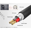 MillSO Standard Plug Mini Plug Converter Dual Splitter Cable 3.5mm