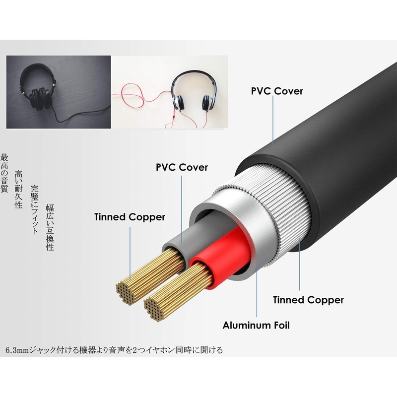 MillSO Standard Plug Mini Plug Converter Dual Splitter Cable 3.5mm