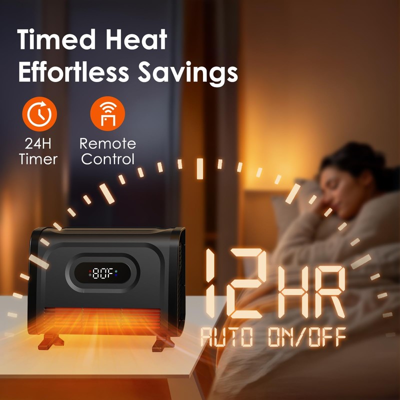 Air Choice Infrared Space Heater with Attachable Feet, 1500W Wall