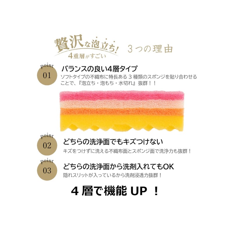 Kikuron Kitchen Sponge, Antibacterial, Soft Type, 4 Layers, 1 Piece,