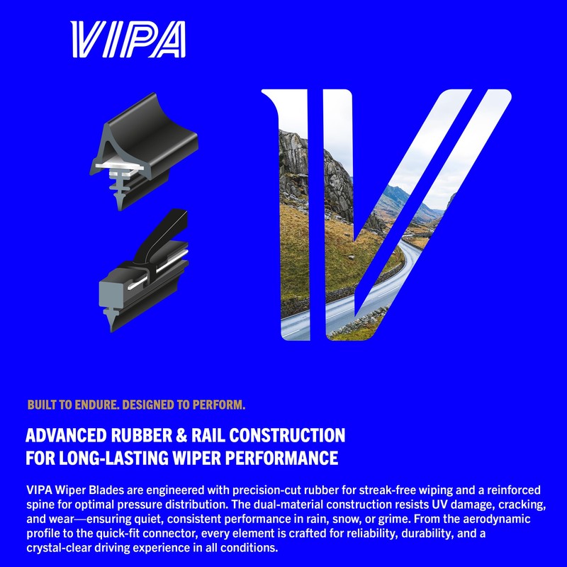 Premium Vipa Wiper Blade Kit | Fits: FORD GRAND C-MAX