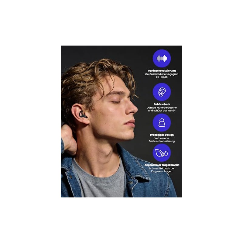 Noise Cancelling Ear Plugs for Sleeping and Travel