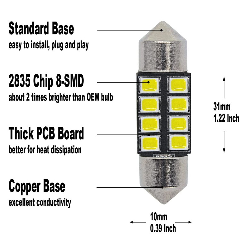Yoper Kit de luces LED para mapa de cúpula interior,