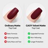 GAOY Gel Top Coat, Matte Top and Base Coat Set,
