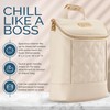 Itzy Ritzy Insulated Bottle Bag – Keeps Bottles Warm or