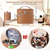 cysiyu Leather Makeup Bag Organizer Double Layer Vanity Bag Large